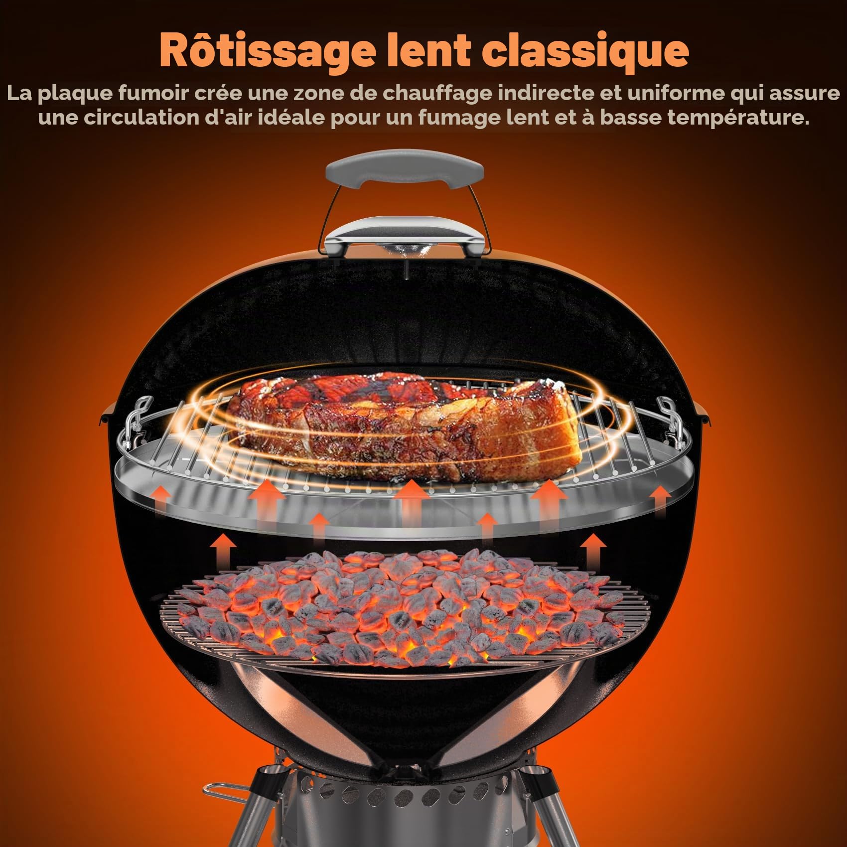 Onlyfire Grille de Barbecue pour Barbecue à Charbon 57 cm, Accessoire de Fumage avec Diffuseur Réglable pour Cuisson Indirecte et Low & Slow, Contrôle Manuel du Flux de Fumée par Rotation des Poignées