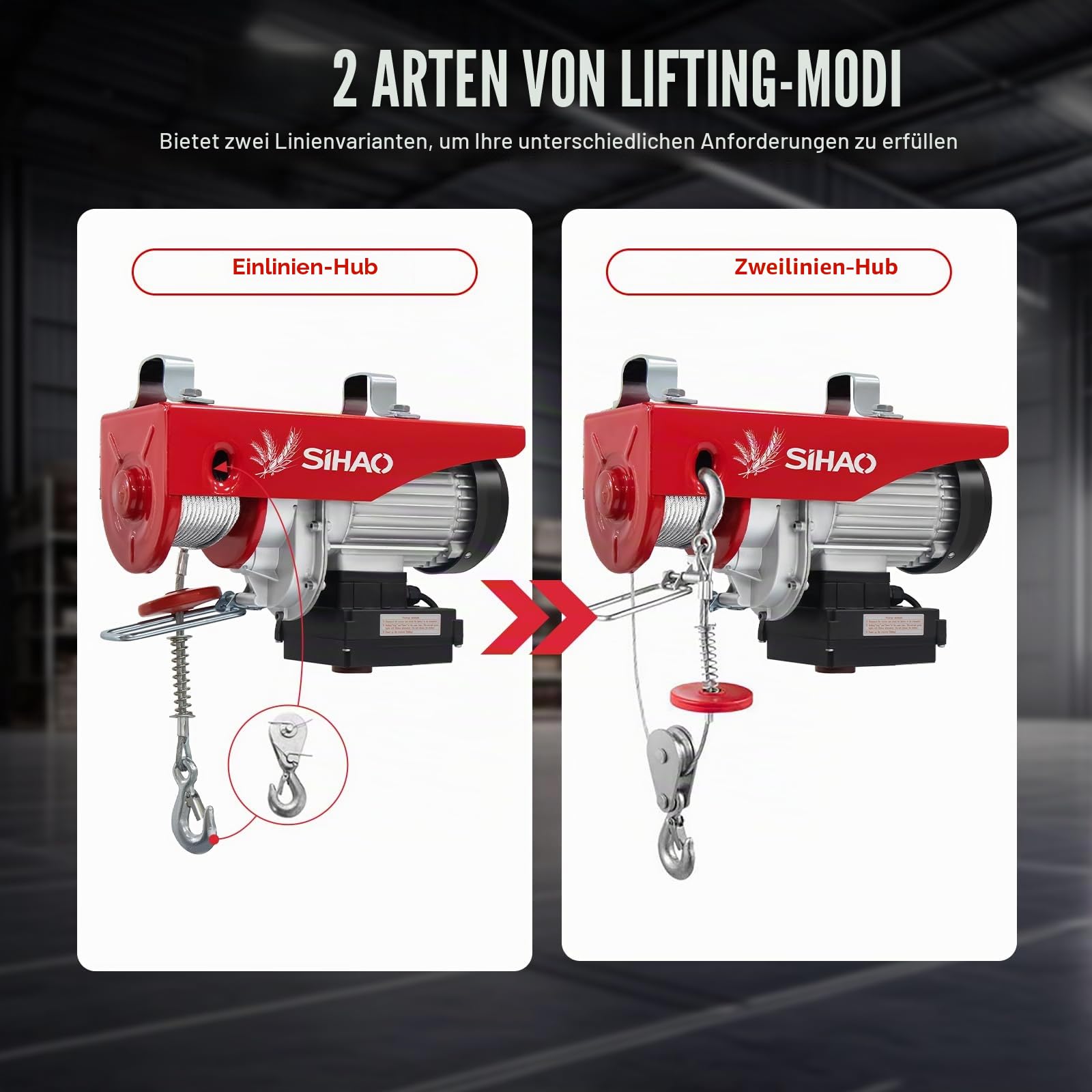 Elektrische Seilwinde 220V, 1000kg Tragkraft, 1800W Kupfermotor, Seilzug Motorwinde mit kabelloser Funkfernbedienung, Hebezeug Flaschenzug Seilhebezug Kettenzug für Garage, Lager, Werkstatt und Fabrik