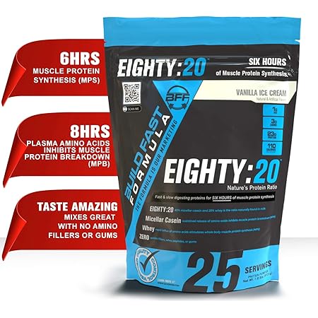 Eighty:20 Protein Powder Casein & Whey Blend | Fast & Slow Digesting Proteins for 6 Hours Muscle Protein Synthesis for Men & Women | Keto Friendly & Great Tasting (Vanilla Ice Cream)