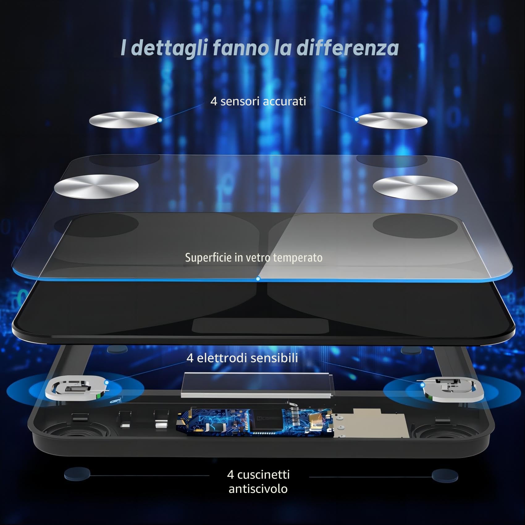 Bilancia Pesapersone Digitale Professionale Impedenziometrica Senza Fili Intelligente per IOS &Android Integrata con 13 Indici di Misurazione Massa Grassa,Massa Magra e Metabolismo Basale,26*26cm,Nero