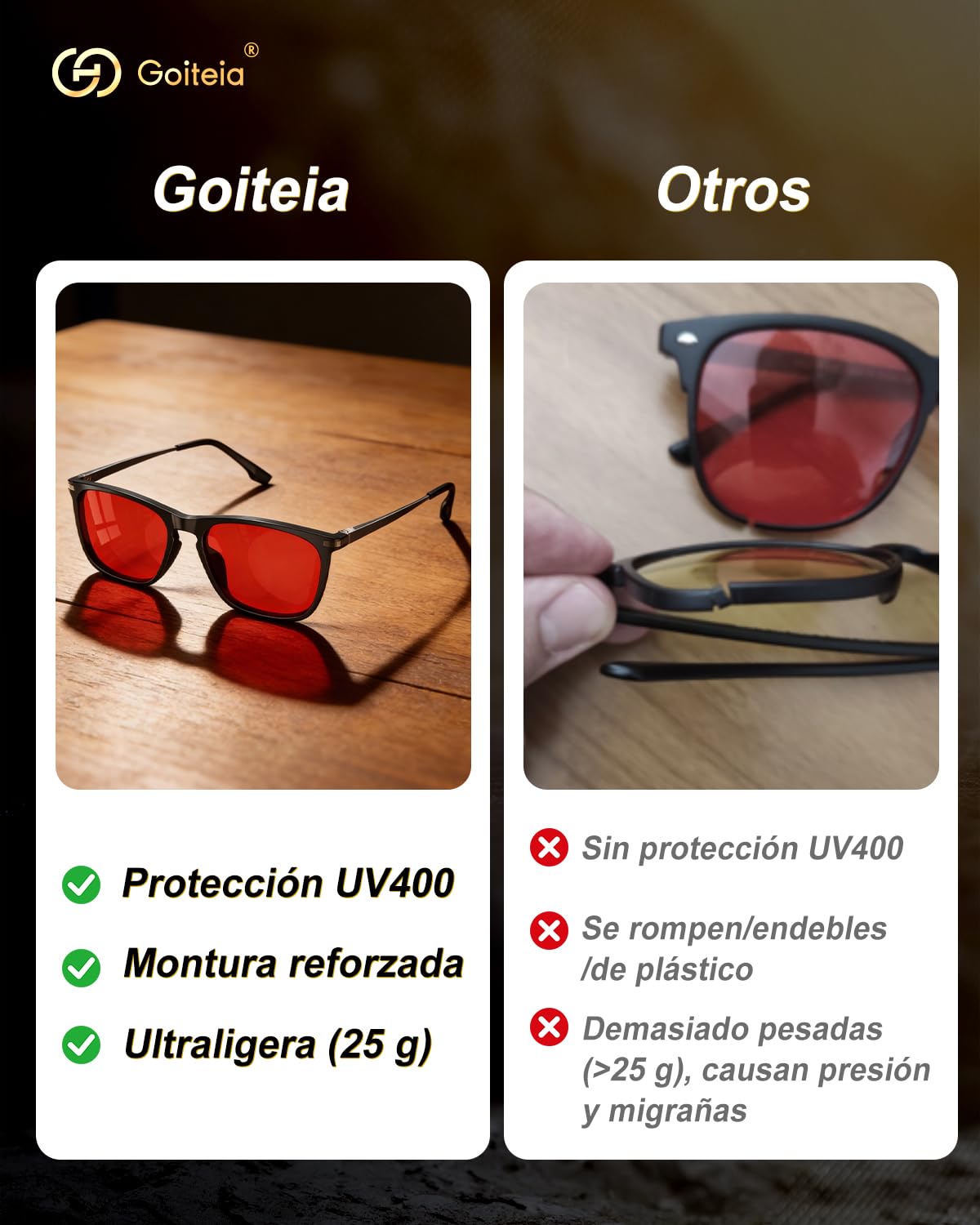 Goiteia Gafas Rojas Bloqueo Luz Azul-Bloqueo el 100% Azul y Verde para Mejorar el Sueño-Revestimientos AR Duales-Alivia Fatiga Ocular