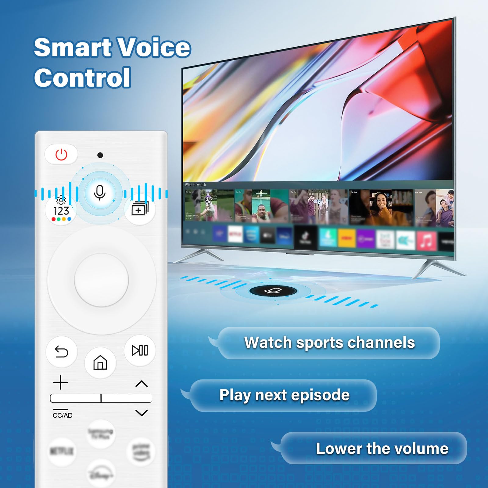 Telecomando di ricambio per Samsung, BN59-01391A Solar Charging Telecomando vocale per Sam-Sung Smart TVs, telecomando solare di ricambio compatibile con Samsung 2021-2023 Smart TV 4K HD TV Neo QLED