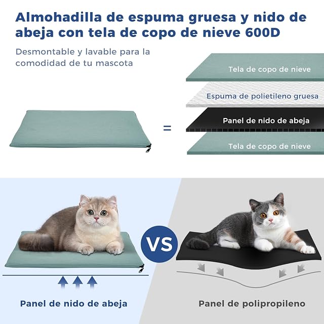 Foto 4 de 7 de Apollo Walker Mochila para Perros y Gatos Azul