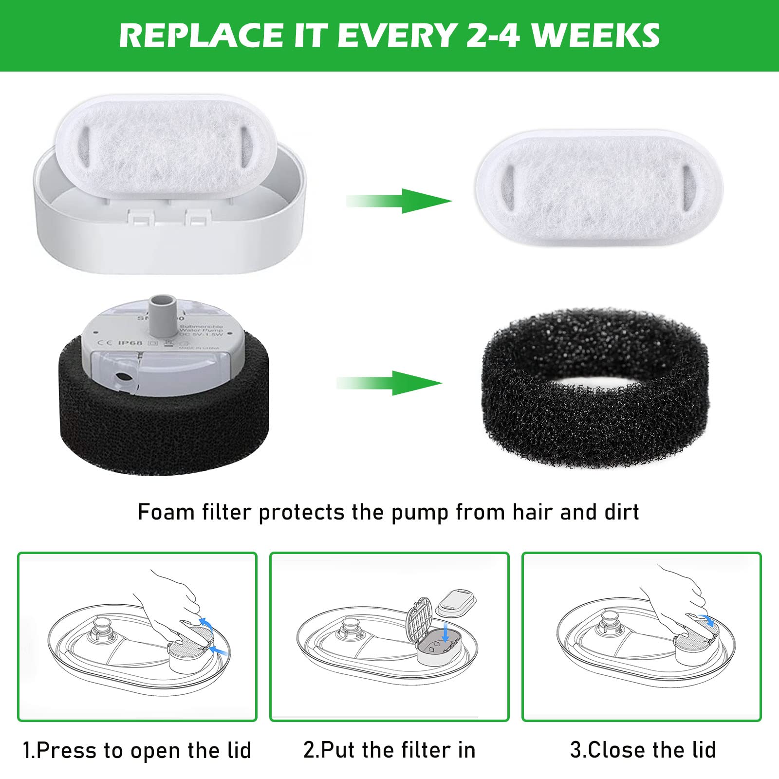 30 Stück Katzenbrunnen Filter Set – 20 Aktivkohlefilter + 10 Schaumfilter, Ersatz Für Edelstahl-Trinkbrunnen