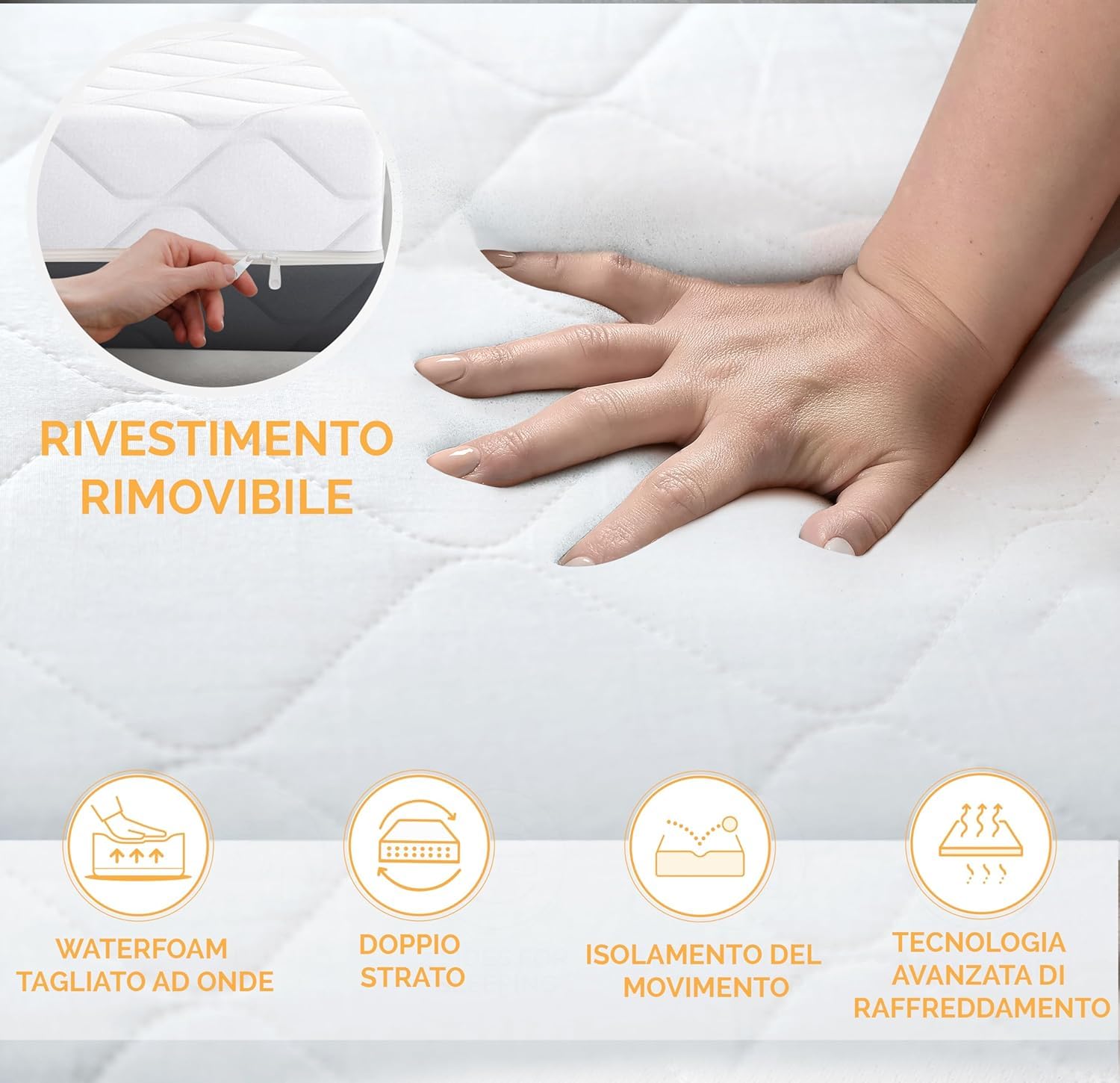 TANHK Materasso Wave Flow Smart Comfort in Memory Foam | Supporto ortopedico con tecnologia di circolazione dell'aria fredda | Tessuto ipoallergenico e traspirante | Made in Italy | 140 x 200