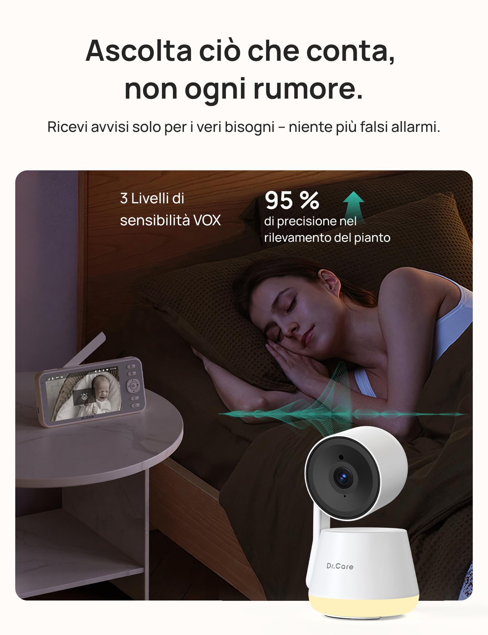 Dr.Care LumiView Baby Monitor WiFi SBM003-1080P FHD & 2K, Controllo App, Modalità Privacy, Batteria 5000mAh, Allarmi Pianto e Movimento, Luce Notturna RGB (Monitor 5" con 2 Telecamere)