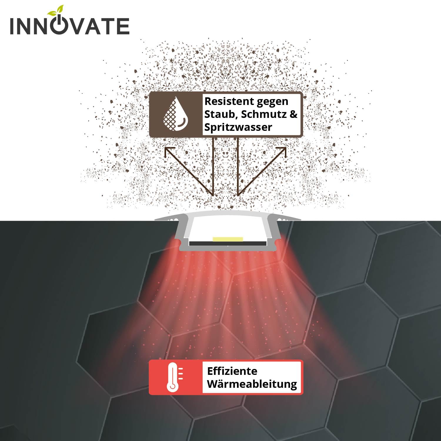 INNOVATE LED Einbauprofil 2m 4er Set [12x6mm Aluprofil Silber Diffusor Milchig] Aluprofil für LED Streifen 2m I Indirekte Beleuchtung Unterbauleuchte Küche I Ambientebeleuchtung Wohnzimmer LEDs Büro