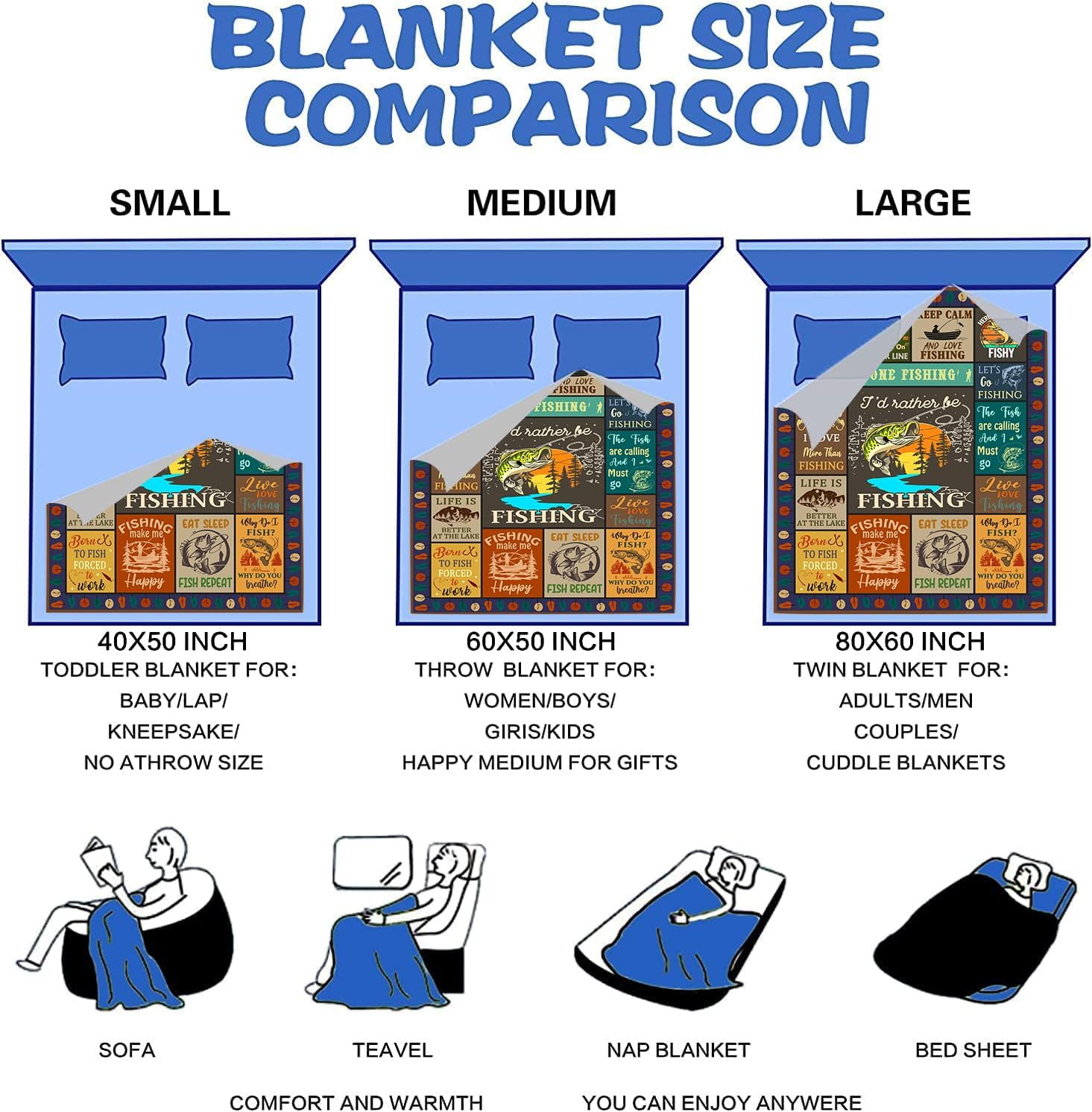 Fishing Blanket Fishing Gifts for Men,Funny Fish Stuff Blanket and Throws Fish Gifts for Fisherman Kids Women Boys Dad 50"X40" - Image 7