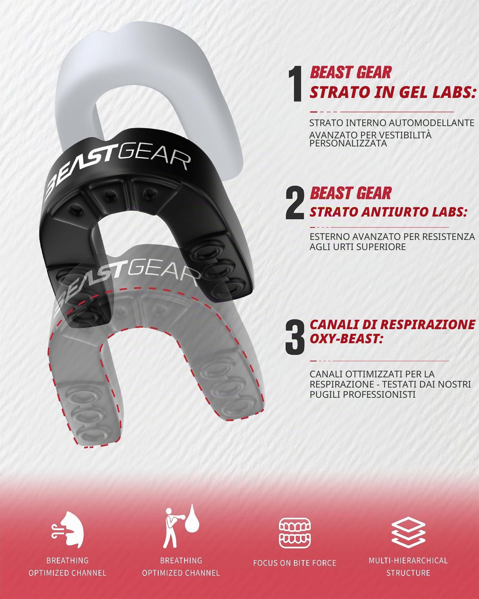 Beast Gear Paradenti Sportivo - Protezione Denti e Mascella, Adatto per Boxe, Paradenti MMA, Rugby, Calcio, Hockey con Custodia Igienica，per Adulti e Adolescenti (11+)