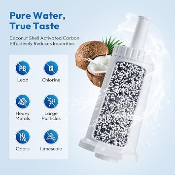 Water Filter Replacement for Sage® Coffee Machine Filter SES008WHT0NEU1, BES008, Compatible with Barista SES810/SES875/SES880/SES920/SES980/SES990/SES450/SES500,Barista Express Water Filter(6)