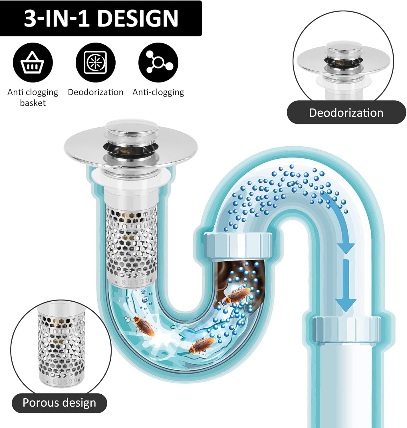 Bathroom Sink Drain Strainer, Stainless Steel Pop Up Sink Drain Filter with Removable Filter Basket Hair Catcher, Fine Filtration, Anti Clogging Sink Stopper Filter Basket for Bathroom (4)