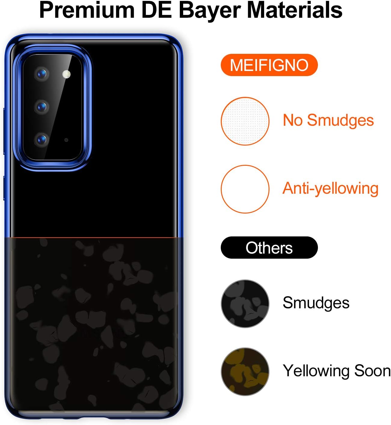 Meifigno Soft Clear Designed for Samsung Galaxy S20 Case, S20 5G Case 6.2 inch, [Anti-Yellow] Ultra Thin & Slim Fit Flexible TPU Case, Compatible with Galaxy S20 (2020) - Crystal Blue