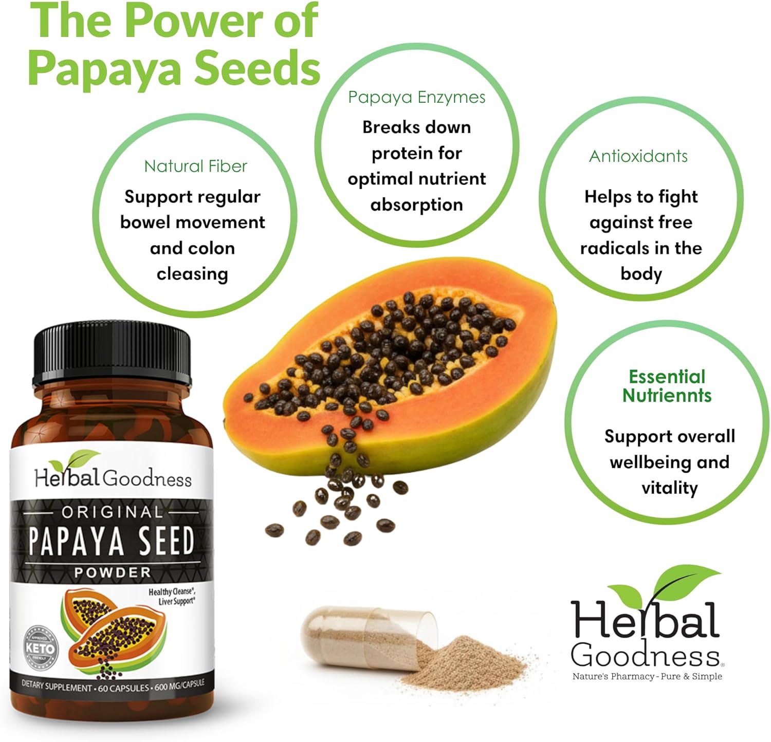 Herbal Goodness Papaya Seeds Powder Capsules - 600mg x 60 Pills, Organic Papaya Digestive Enzymes (Papain) | Supports Gut Health, Digestion & Colon Cleanse Broom, 100% Natural, Gluten Free, Non-GMO