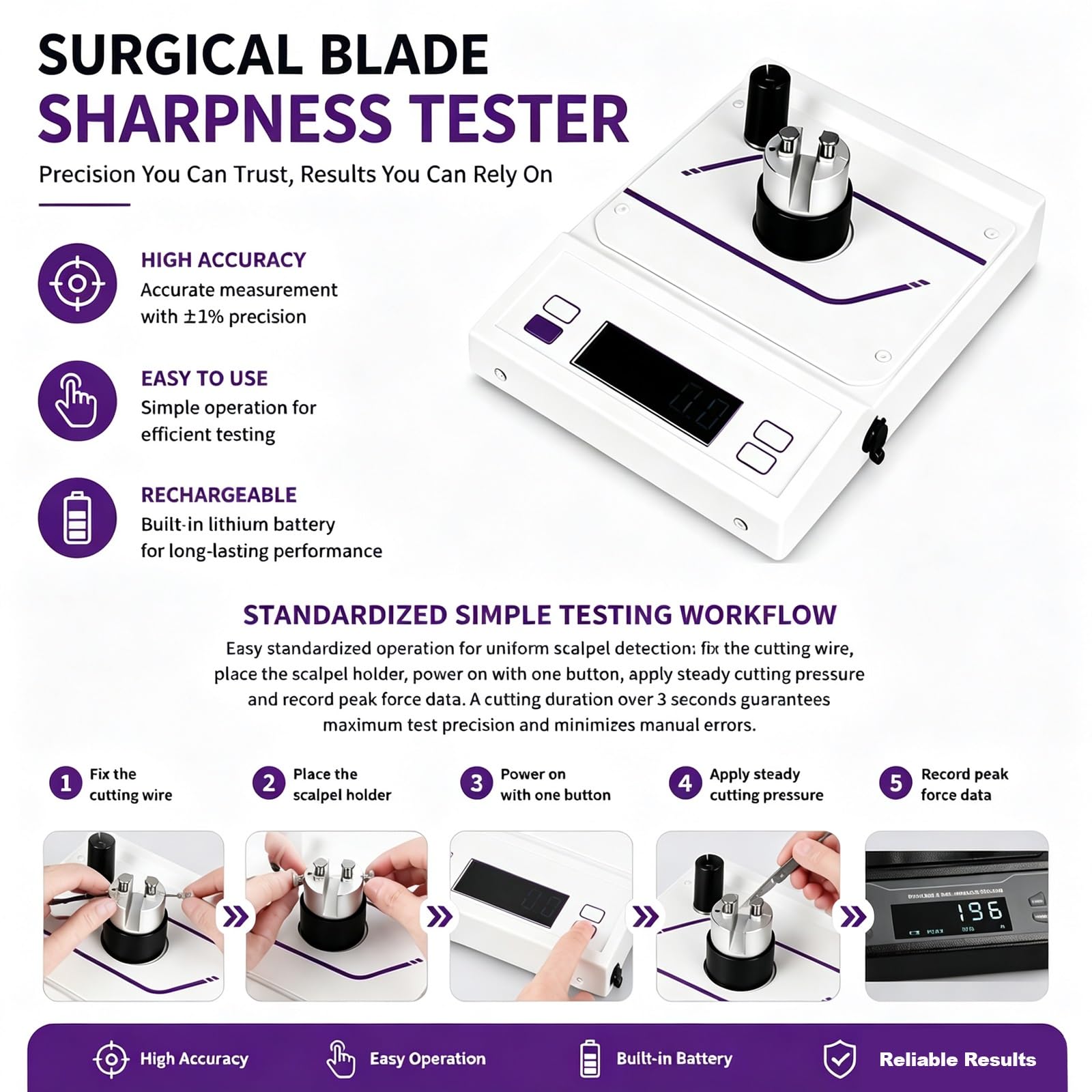 Tester di precisione della nitidezza della lama, strumento portatile for il rilevamento del bordo del bisturi con cavo da 3,5 m e morsetto medico