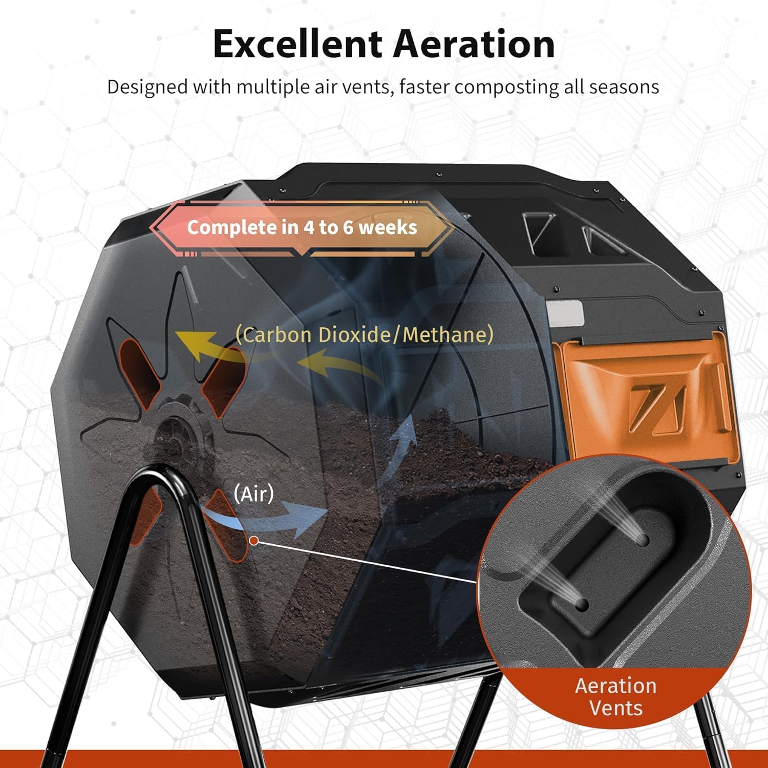 43-Gal Dual Chamber Compost Tumbler Outdoor, 360° Rotating Compost Bin with Steel Frame, Aeration System & 2 Sliding Doors for Kitchen, Garden, Yard - Black Orange