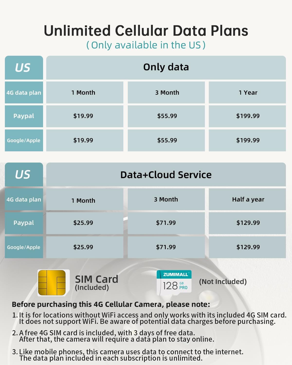 ZUMIMALL 4G LTE Cellular Solar Security Cameras Wireless Outdoor, 3MP No WiFi Cameras for Home Security, 360° Live View, 2K Color Night Vision, PIR Motion Sensor, 2 Way Talk, Built in SIM Card - Image 8