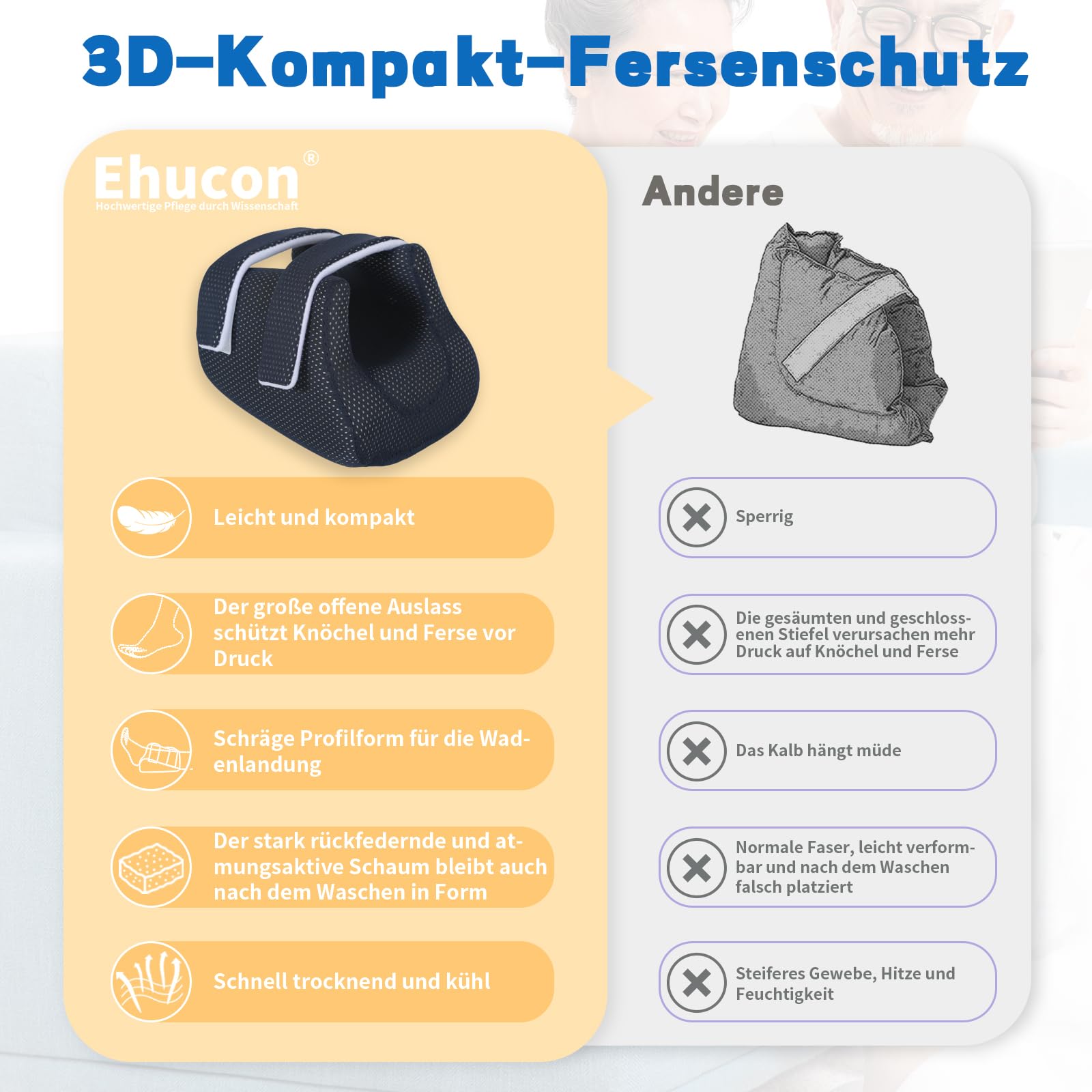 3D Fersenschutz für Dekubitus, Knöchelerhöhungskissen, Fußstützkissen für Dekubitus, Fersenkissen zur Linderung von Fersenschmerzen, 1 Stück (Navy-Packung à 1 Stück)