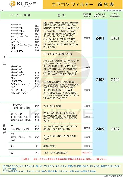 KURVE エアコンフィルター Cプラス 脱臭 花粉 BMW用 ミニ 1シリーズ 2シリーズ X1 X2 i3 クーパー クーパーS クーパーD クーパーSD ワン クラブマン ジョンクーパーワークス クーパーSE クロスオーバー クルエ F39 F40 F45 F46 F48 F54 F55 F56 F57 F60 R60 I01 クルエ C402 脱臭活性炭 PM2.5除去 - 2