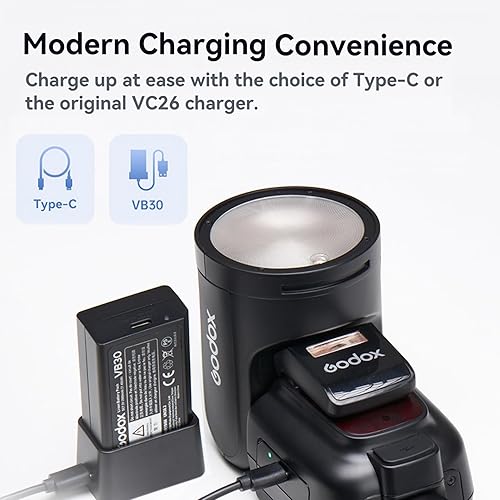 Miniatura 9 de GODOX V100C V100-C - Flash de cámara de cabeza redonda para Canon, TTL Canon Flash, con batería de litio GODOX V1 Pro VB30