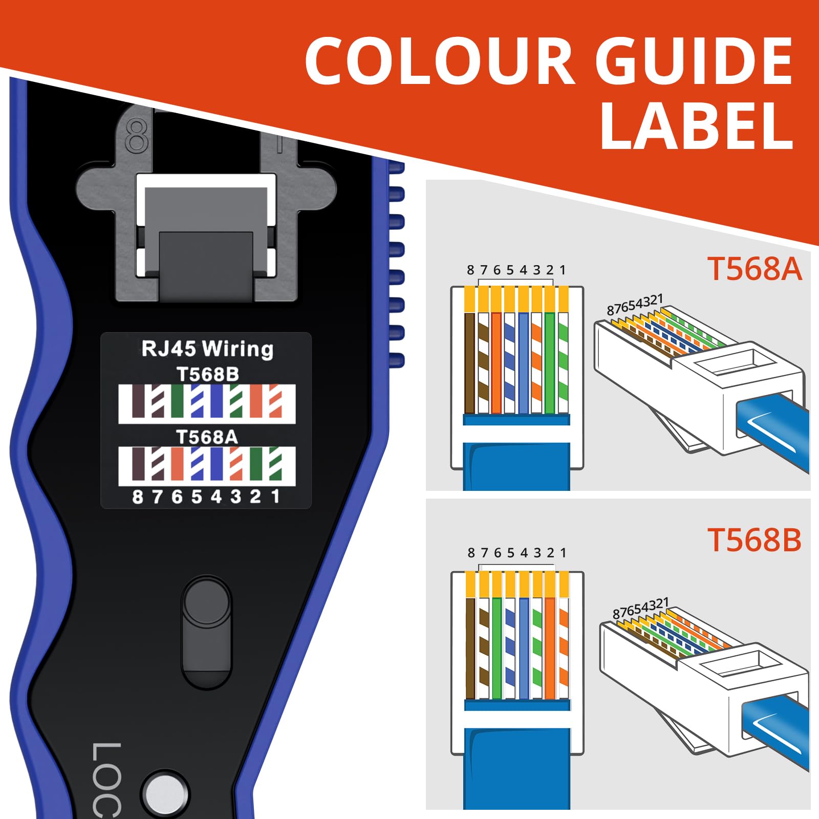 GETLITOOL Profesjonalny zaciskarka RJ45 Kompletny zestaw z 60 pozłacanymi złączami Cat5e/Cat6/Cat6a, szczypce do ściągania izolacji i narzędziami do sieci Ethernet