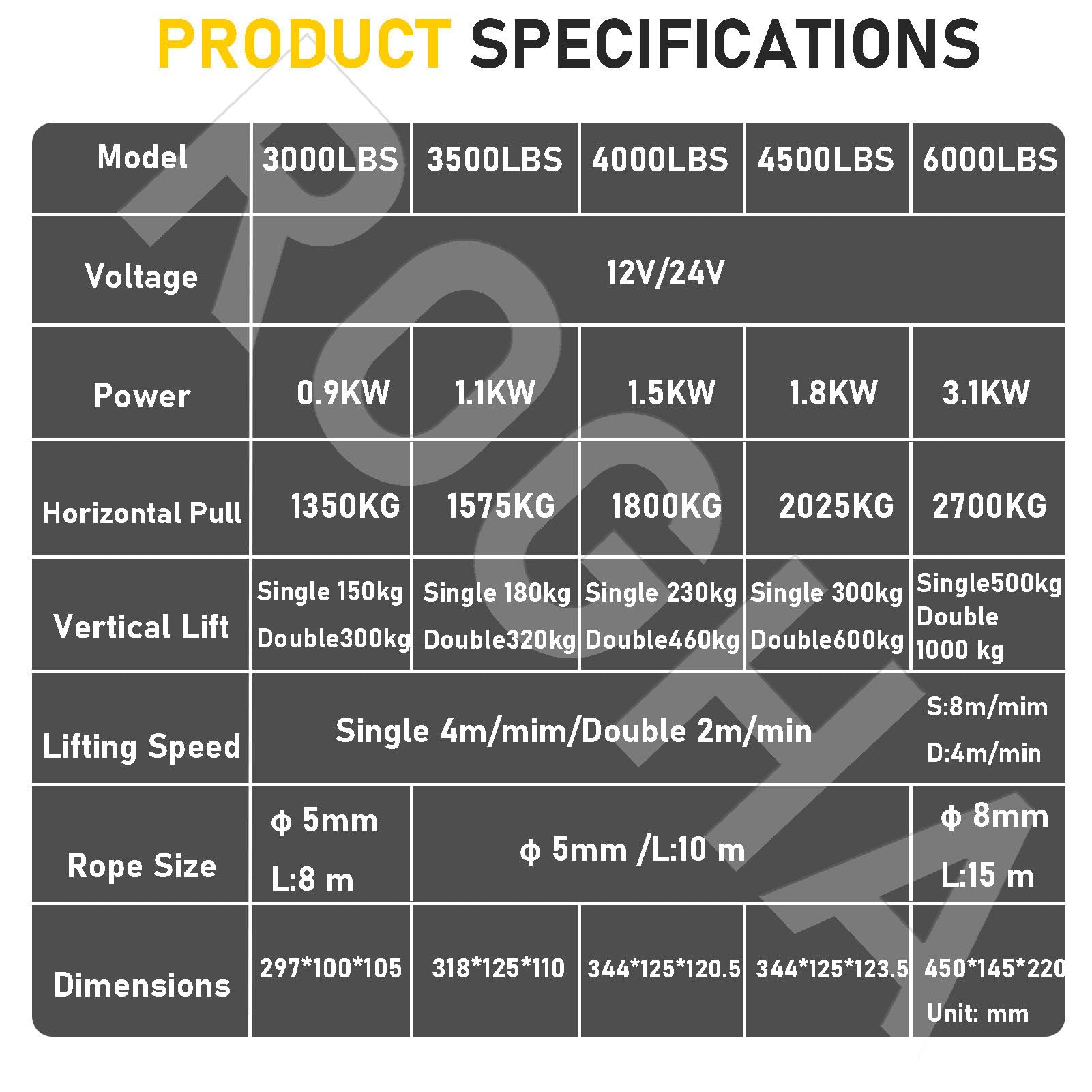 Wciągarka do ATV/UTV – wytrzymała wciągarka elektryczna 12 V / 24 V z obsługą bezprzewodowego pilota 12V-4000LBS