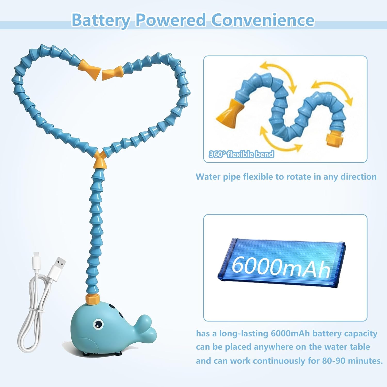 Rechargeable Water Table Pump,Kids Sand Water Play Pump,3 Spray Modes,Compatible with Most Outdoor Toddler Activity Table on Market,IPX7 Waterproof Design (6000mAh)