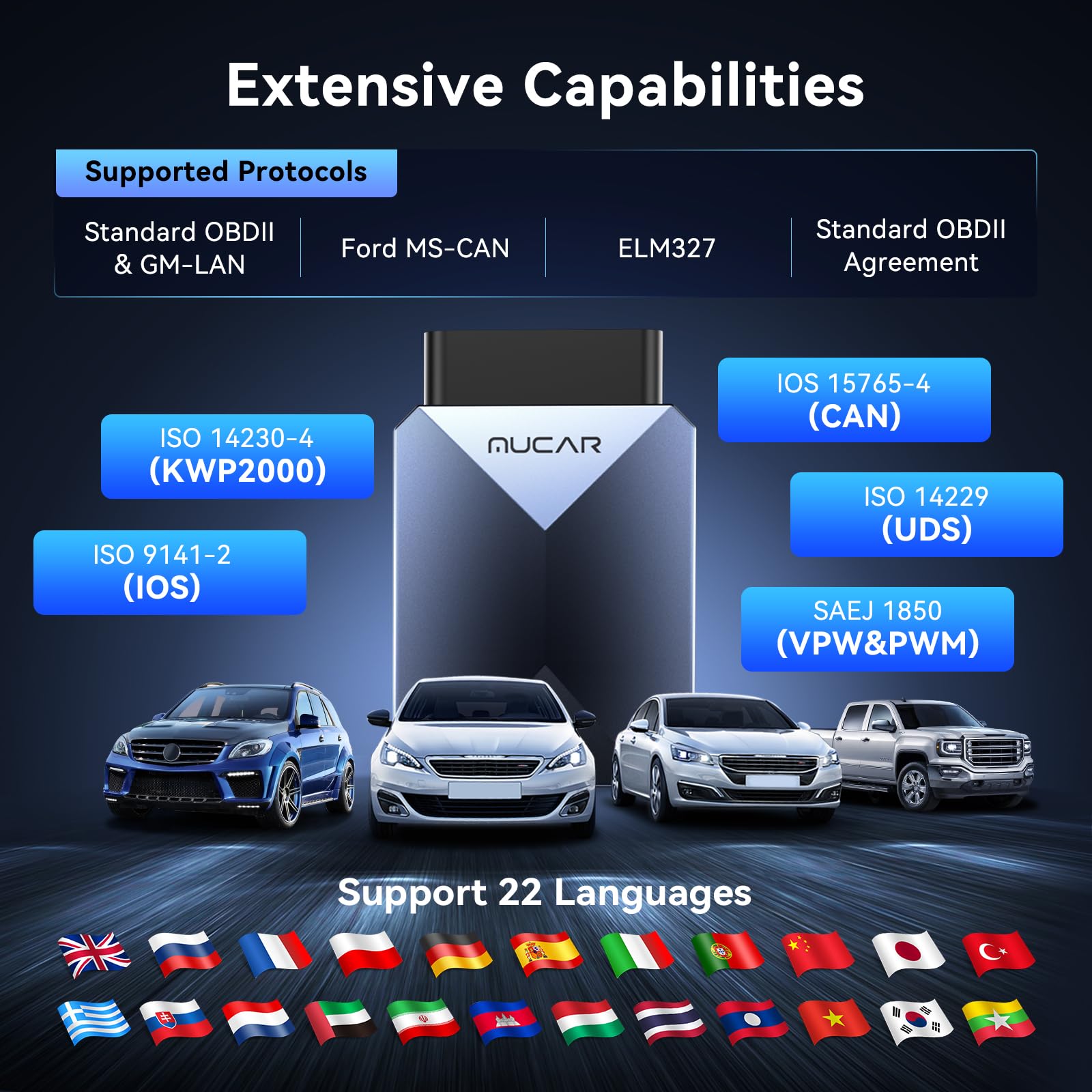 MUCAR BT200 MAX AI OBD2-Scanner, CANFD-Komplettdiagnosegerät mit 15 Resets, lebenslangen kostenlosen Updates und bidirektionaler Steuerung