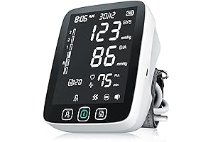 2024 Arm Blood Pressure Monitor with Large Backlit Display