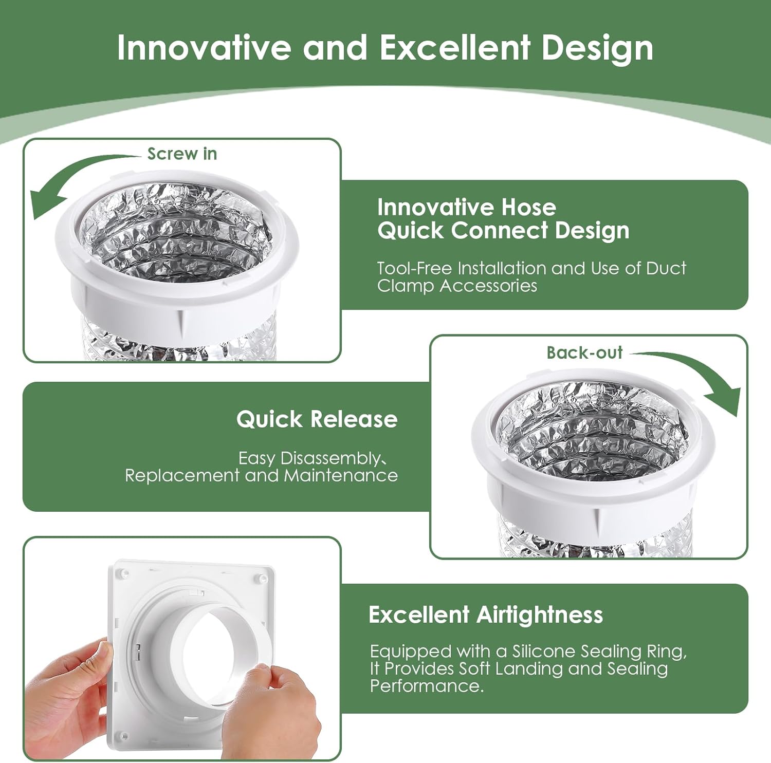 Dryer Vent Wall Plate with Hose(4 inch 8 feet), Twist Lock Dryer Vent Connector Kit, 4 Inch Dryer Duct Connector Flange, for Wall Exhaust Vent, Ceiling or Warmhouse Air Circulation