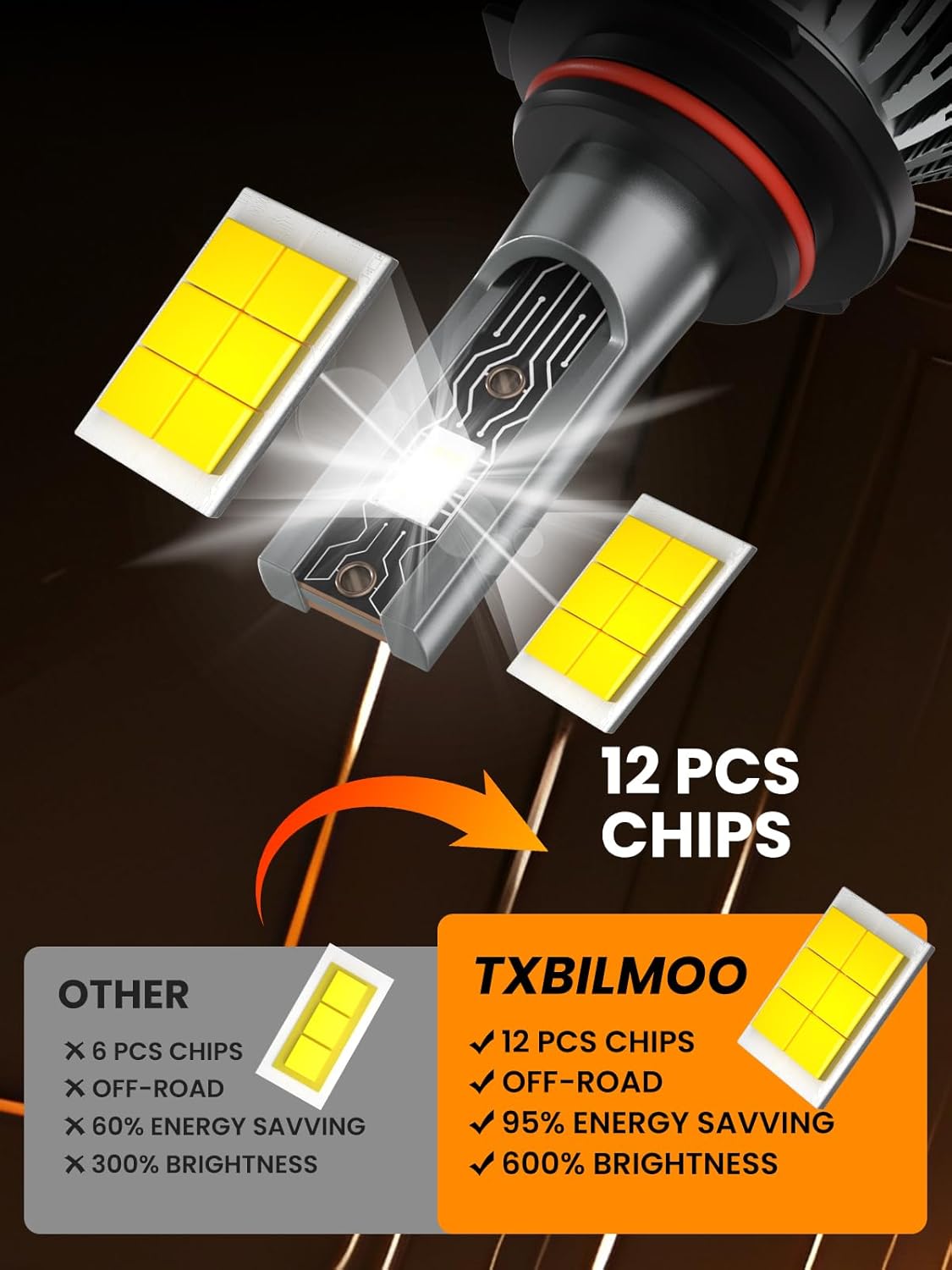 Compatible for 2009-2025 Dodge RAM 1500 2500 3500 Light Bulbs, High/Low Beam 6500K White Light Combo Kit, Plug-N-Play, Powersports Bulbs, 4-Pack