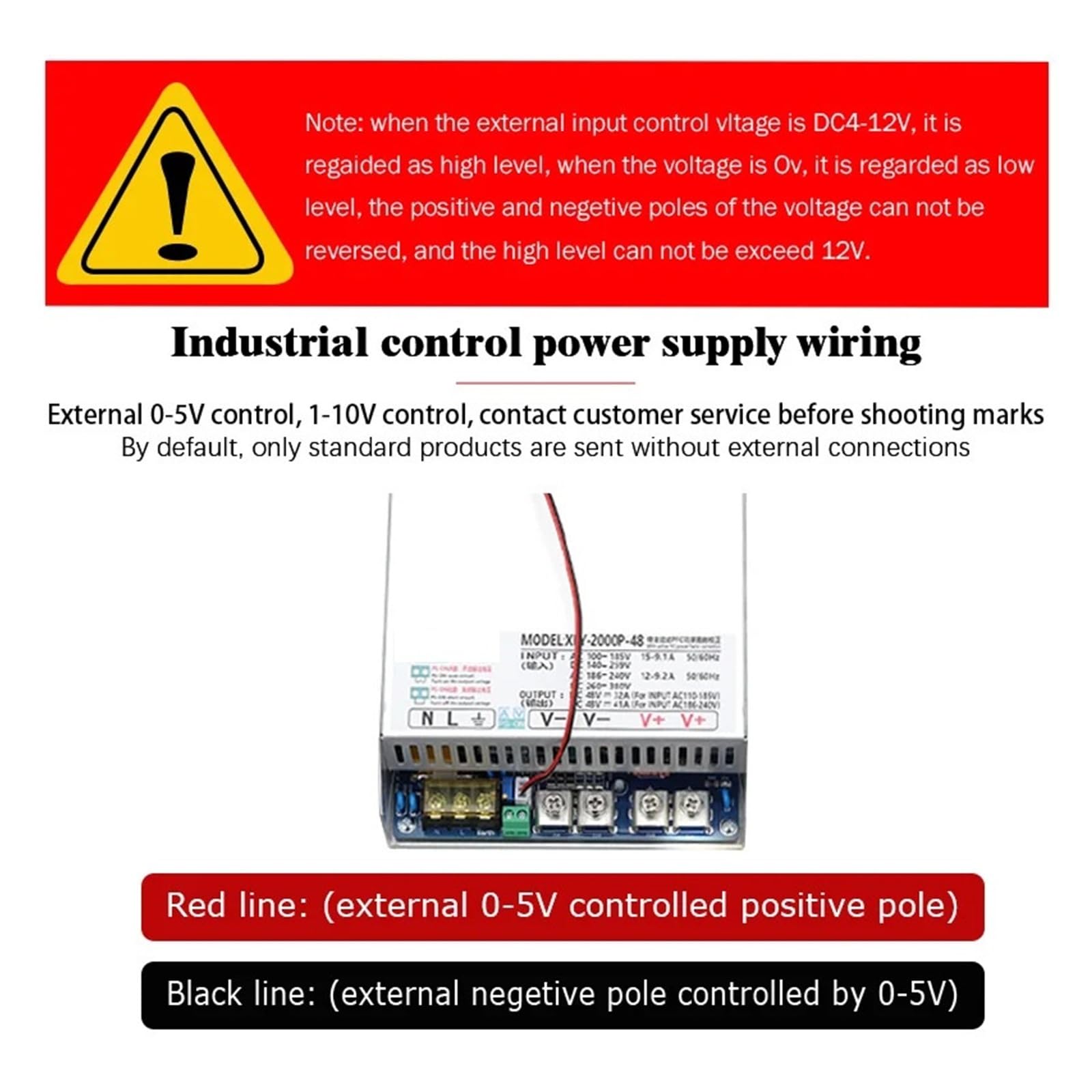 Zasilacz impulsowy 1/2/3 kW z PFC AC na DC