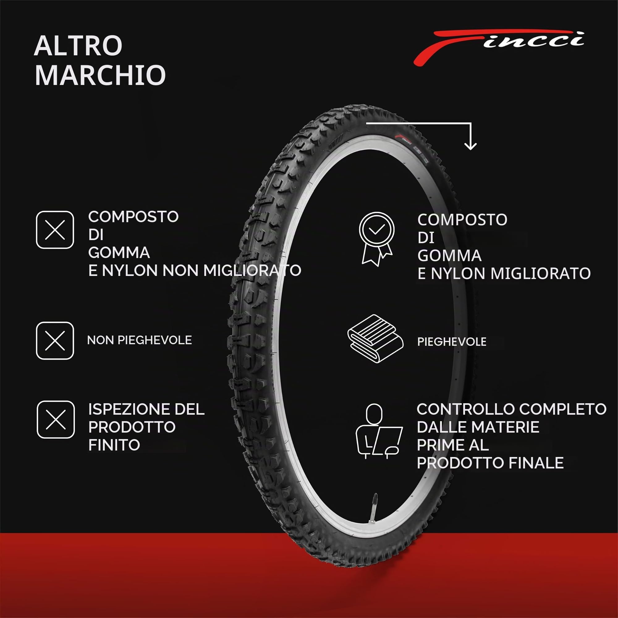Fincci Copertone MTB 26x1.95 ETRTO 50-559 Pieghevole per Strada ed E-Bike | Pneumatico MTB Pieghevole 26x1.95, ETRTO 50-559 - Per Mountain Bike, Bici da Corsa, Strada Ibrida e Bicicletta Elettrica