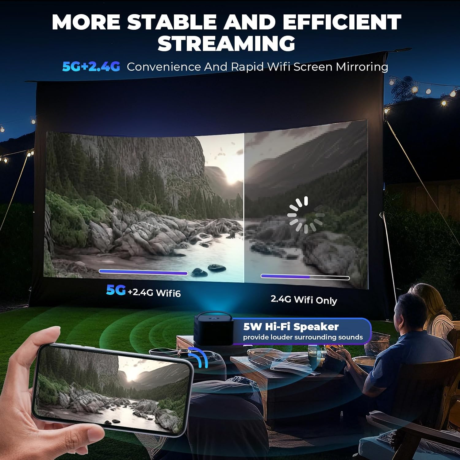 DEERFAMY A89 5G WiFi Connectivity