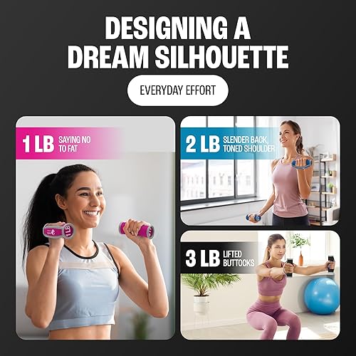 Miniatura 6 de Serenilite Juego de pesas de mano para mujeres y hombres, mancuernas suaves para caminar y caminar, mancuernas de neopreno seguras con correas para