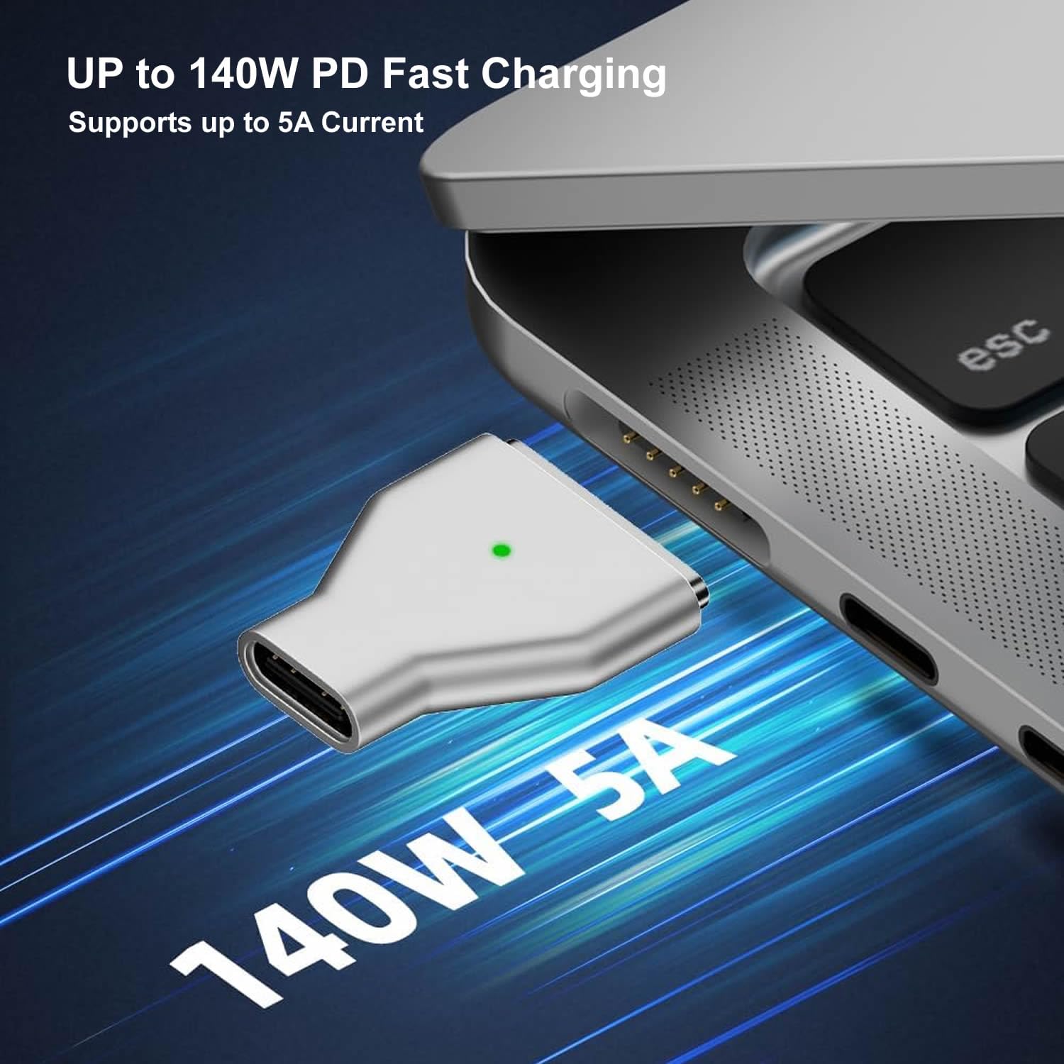Adattatore USB C Magnetico da 140W Confezione da 2, Connettore Magnetico USB 4 Dritto 40Gbps Supporto Display Video 8K@60Hz per Thunderboard 4/3 MacBook Pro/Air e Altri Dispositivi di Tipo C (Grigio