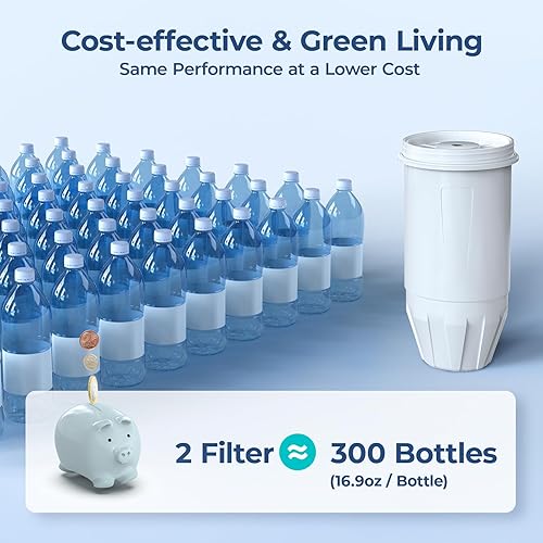 Miniatura 5 de Paquete de 2 filtros de agua ZR-017 de repuesto para jarra y dispensador de agua, filtro de 6 etapas de repuesto 0 TDS para mejorar el sabor del