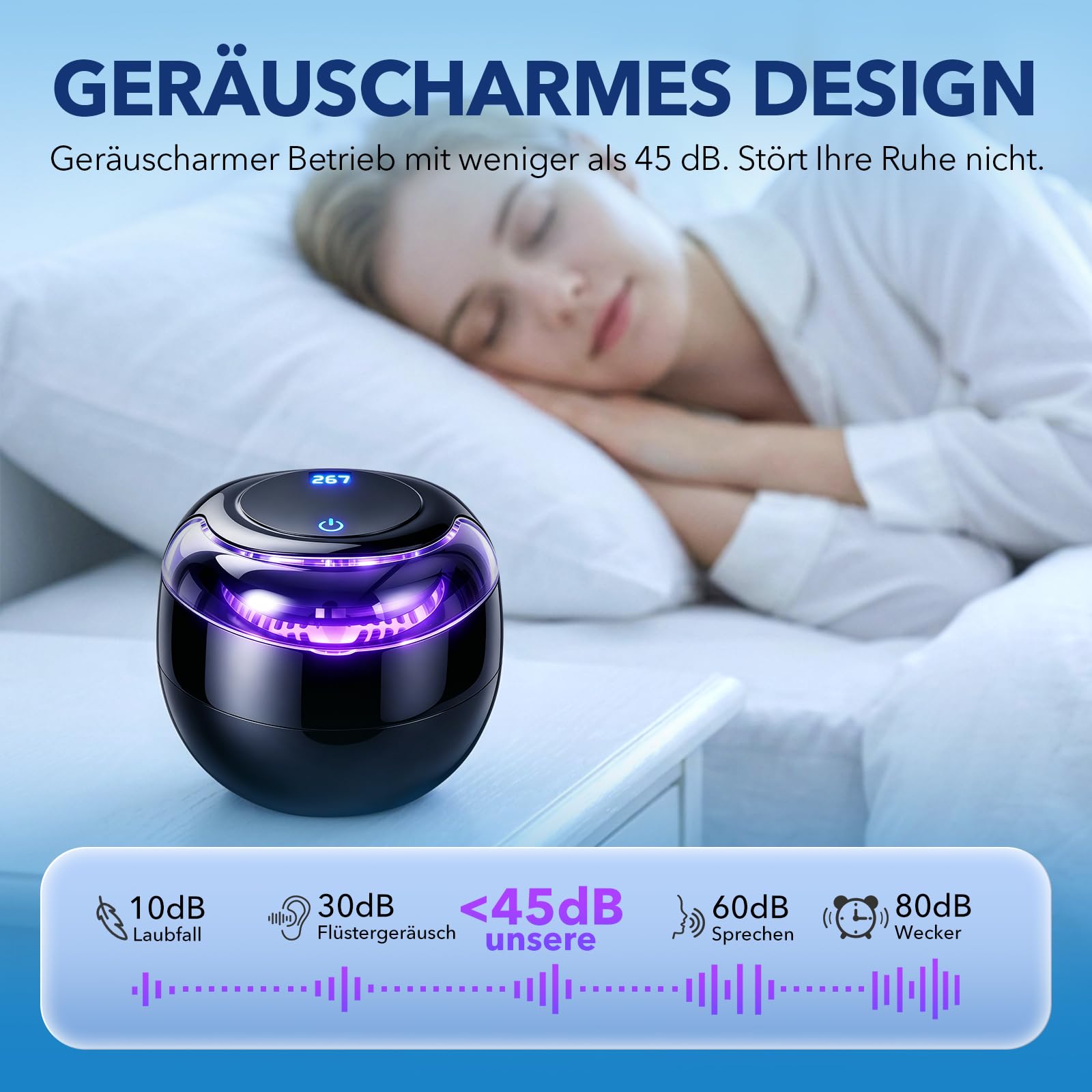 Ultraschallreinigungsgerät 45kHz, Ultraschallreiniger mit UV Licht für Gebiss Zahnersatz Zahnspange Retainer Aligner | 200ml Reinigungstank, Schmuckreiniger für Schmuck Uhren Brillen, 4 Modi Tiefenreinigung