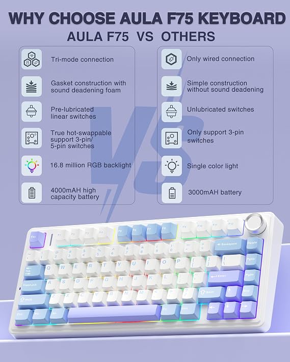 AULA Wireless Keyboard and Mouse Combo, F75 75% Mechanical Keyboards, Hot Swappable Custom Keyboard+SC580 Wireless Gaming Mouse Black