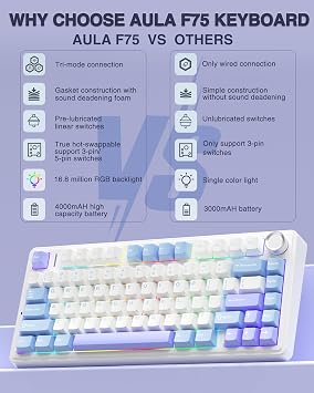 AULA Wireless Keyboard and Mouse Combo, F75 75% Mechanical Keyboards, Hot Swappable Custom Keyboard+SC580 Wireless Gaming Mouse Black