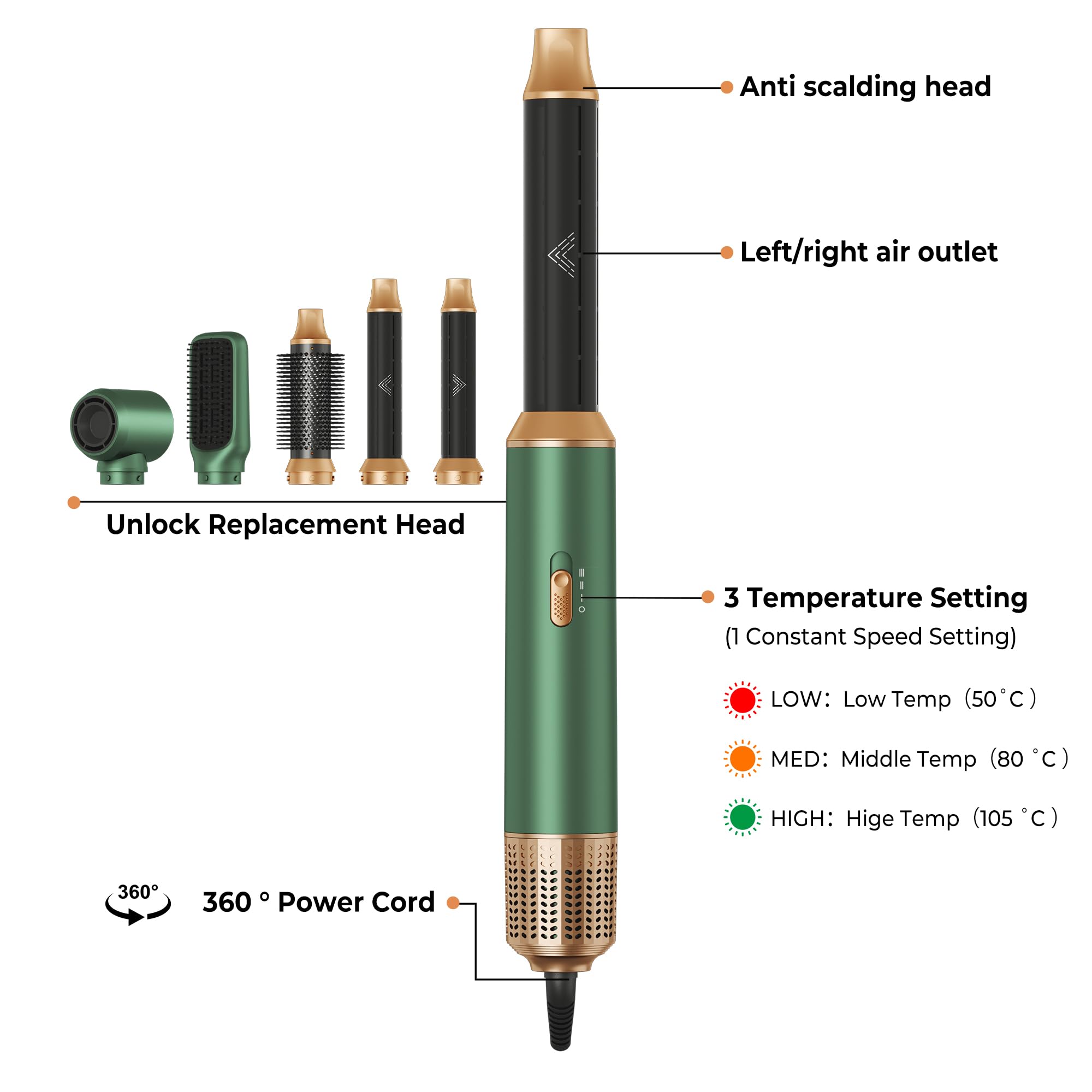 Airbrush 5 in 1 Hair Styler, 1000 W Haartrockner Air Brush 5 in 1 Air Styler