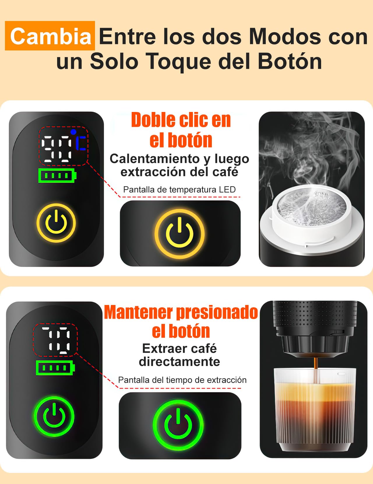 Cafetera Portátil, Cafetera Eléctrica Espresso con Autocalentamiento | 2 en 1 Compatible con Café Molido y Cápsulas de Café para Acampar, Hacer Senderismo y Viajar