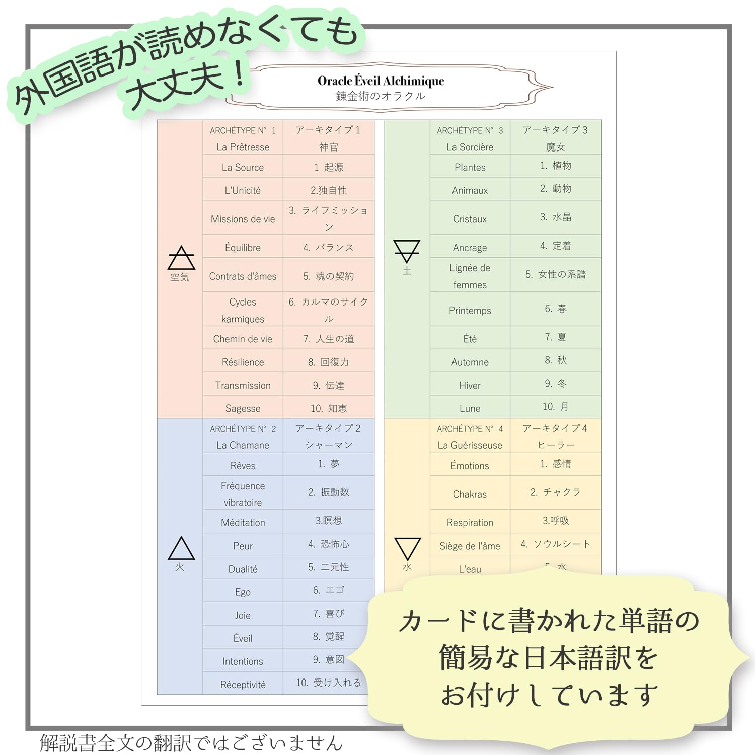 Amazon.co.jp: 【正規品】錬金術のオラクル【オラクルカードの意味