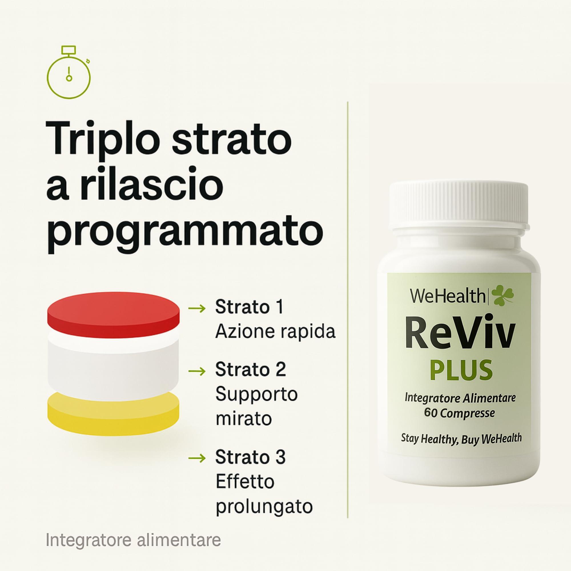 ReViv Plus MAXI - Sconfigge i Postumi da Alcolici (Hangover) - Integratore Alimentare con Partenio, Cardo Mariano, Broccox®, Vitamine C ed E, Magnesio, Zinco e N-acetil-L-cisteina