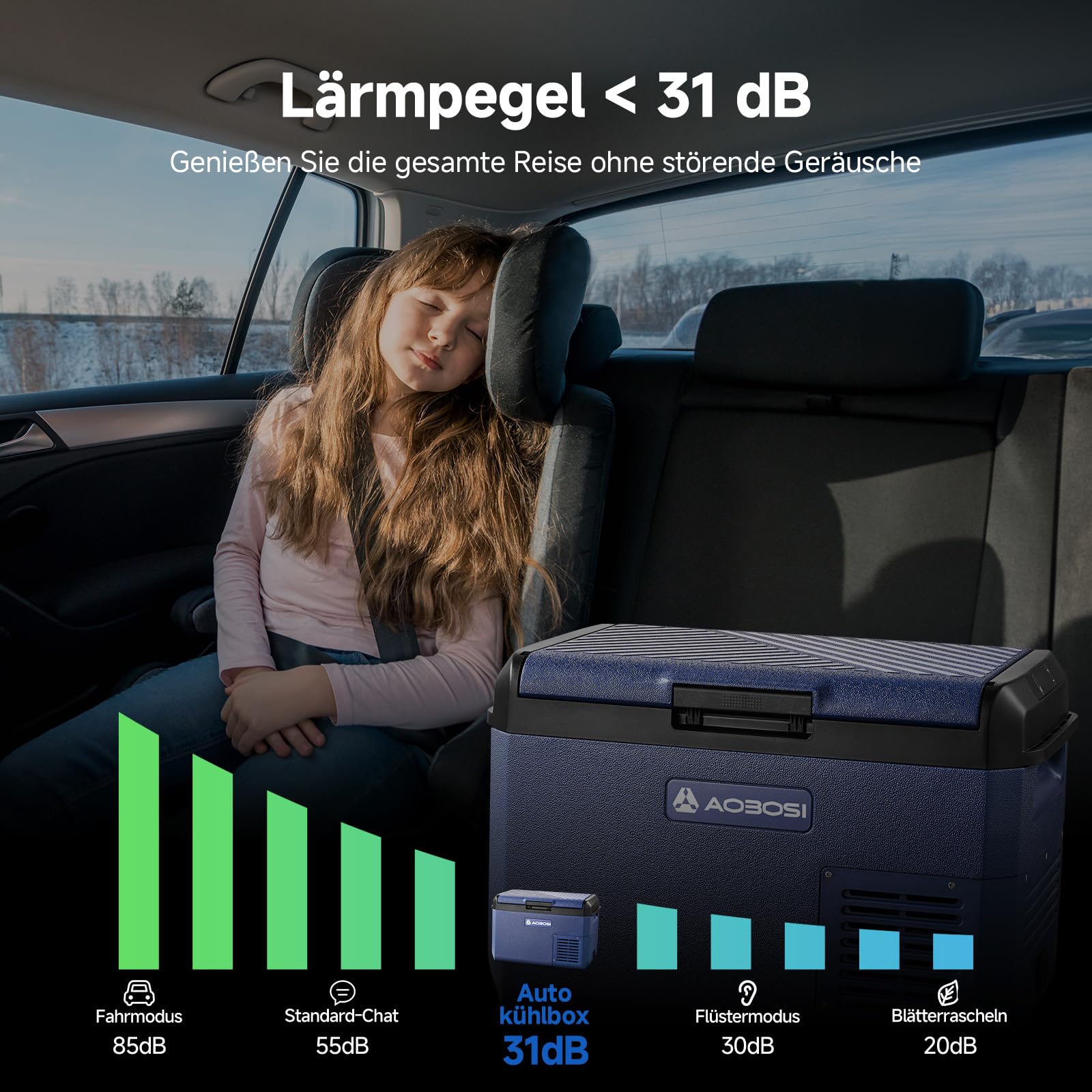 AAOBOSI Kompressor Kühlbox 25L IPX4 Wasserdicht, Innenbeleuchtung, 12V 230V | IPX4 wasserdicht, Kompressor-Kühlbox -20°C bis 20°C, LED Display, 12V 24V 230V AC, für Auto LKW Boot Camping