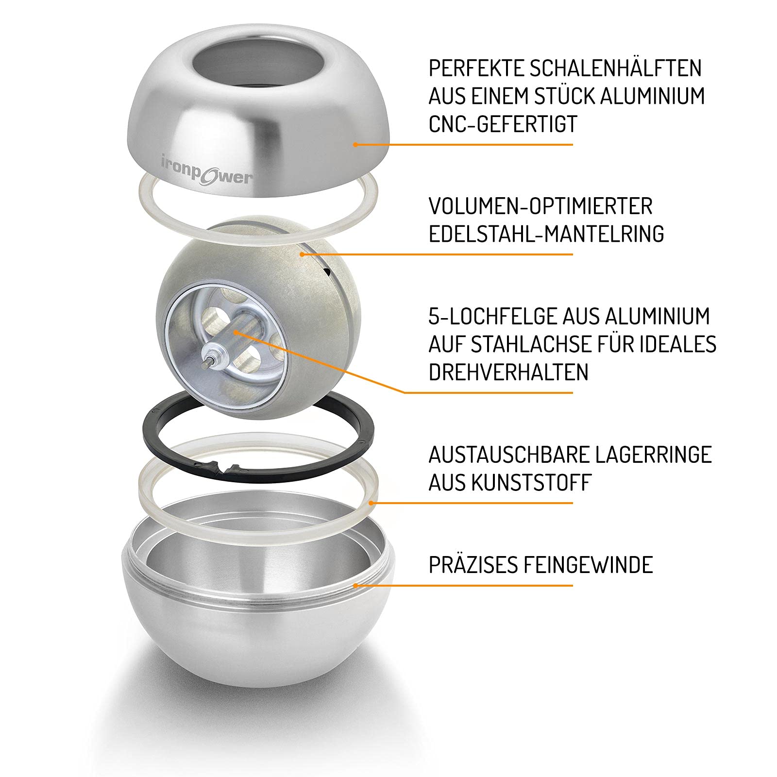 Kernpower Ironpower, gyroskopischer Handtrainer aus Edelstahl mit High-End-Rotor, das Original