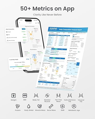 Miniatura 5 de RENPHO Báscula inteligente para peso corporal, elegible para FSA y HSA, báscula digital de baño de 8 electrodos con IMC, masa muscular de grasa