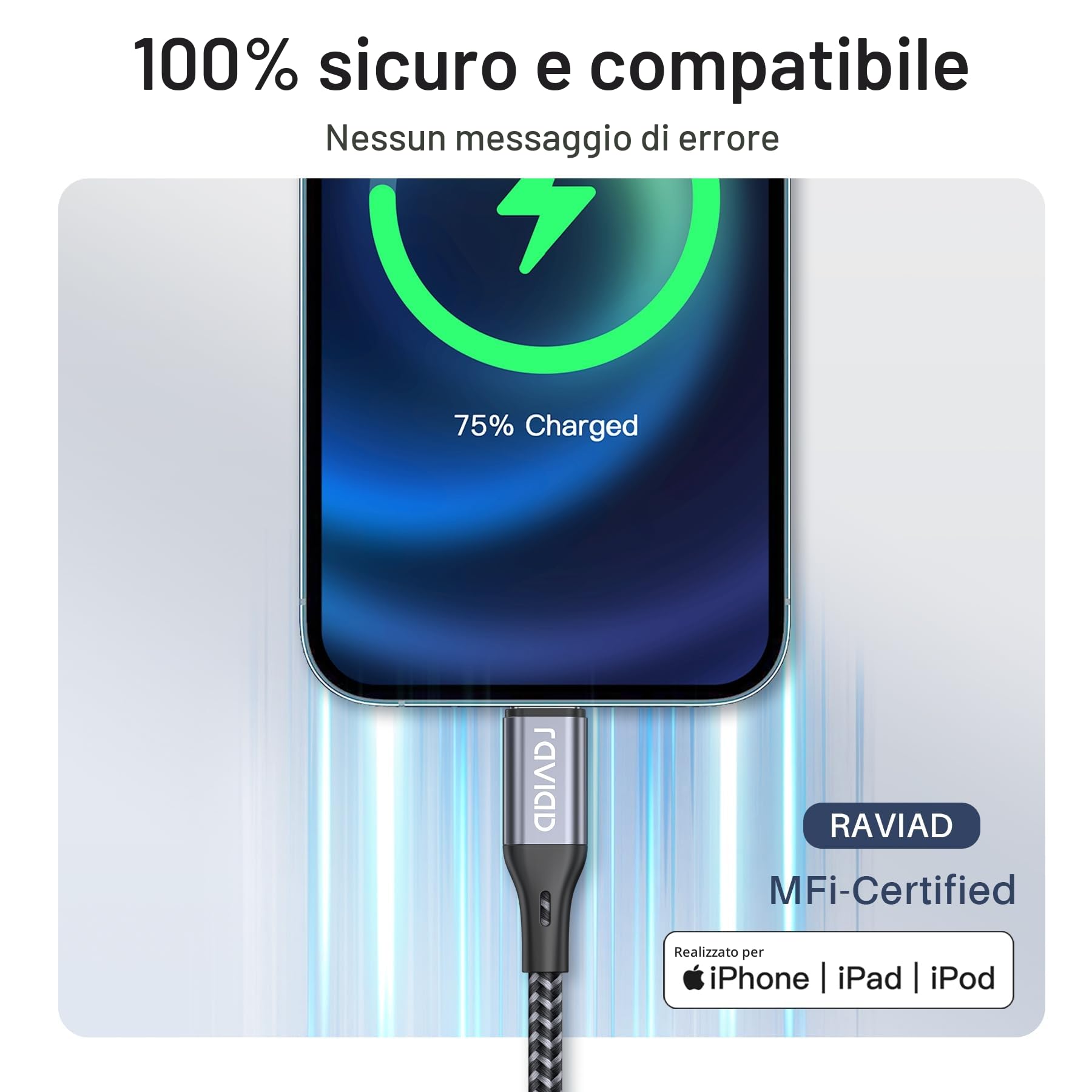 RAVIAD Cavo iPhone 1.2M MFi Caricatore Ricarica Rapida Nylon Lightning USB per iPhone 14/13/12/11/Pro/Pro Max/X/XS/XR/8/7/6s/6