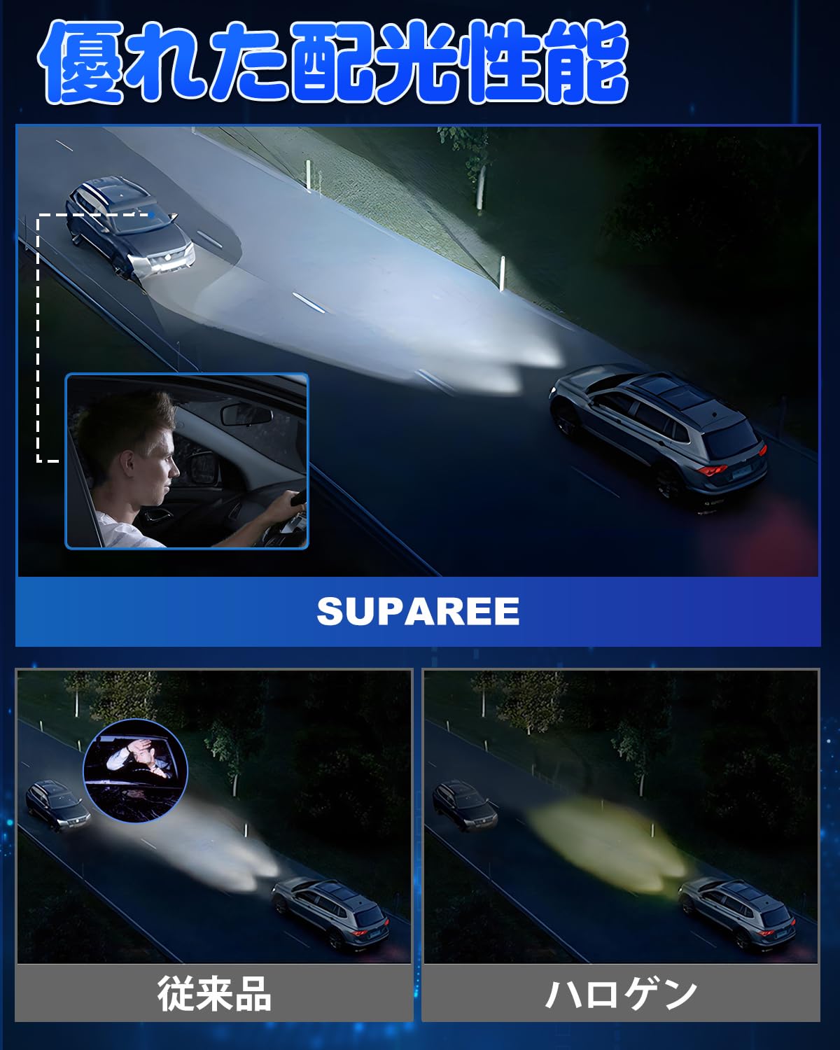 Amazon | 『業界最ちっちゃ！』SUPAREE H1 led ヘッドライト 爆光 車検 