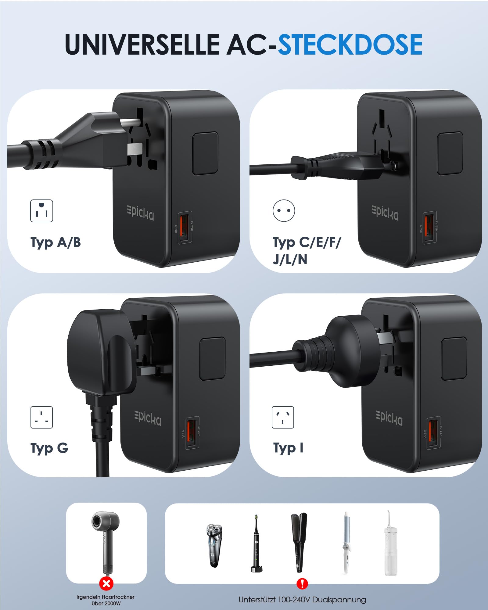 EPICKA GaN Adapter Podróżny, 75W PD Adapter Podróżny do Szybkiego Ladowania, Uniwersalna Adapter z 3 USB-C, 2 USB-A, Międzynarodowy Adapter do Gniazda do DE USA, UK, Japonii, Tajlandii