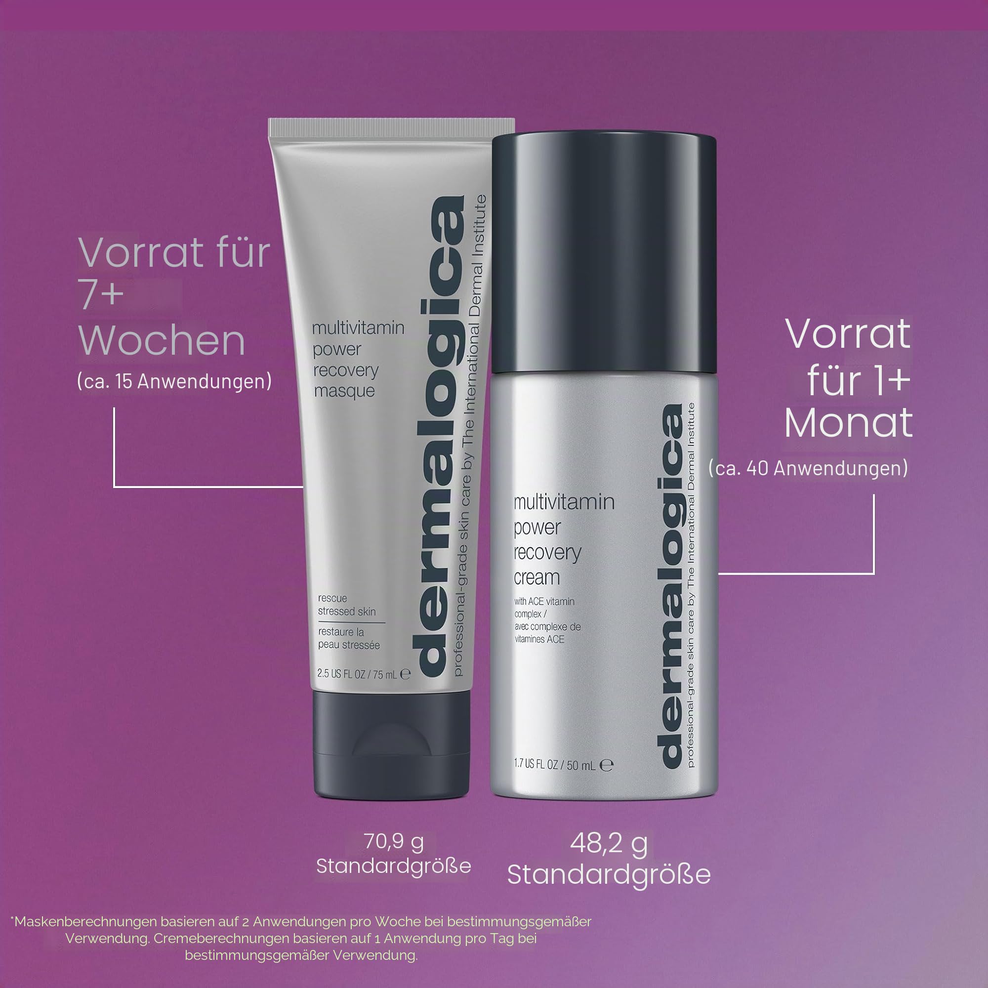 Dermalogica Stressed Skin System | Mit der Multivitamin Power Recovery Cream und der Multivitamin Power Recovery Masque